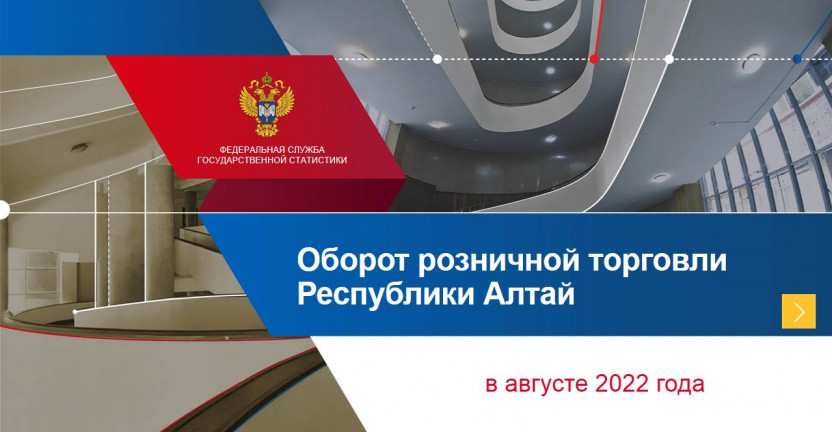 Оборот розничной торговли Республики Алтай в августе 2022 года